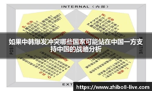 如果中韩爆发冲突哪些国家可能站在中国一方支持中国的战略分析