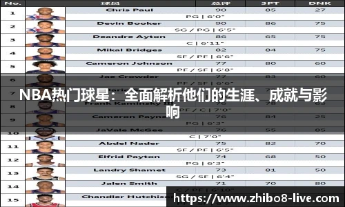 直播吧手机版