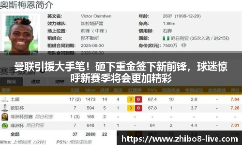 曼联引援大手笔！砸下重金签下新前锋，球迷惊呼新赛季将会更加精彩
