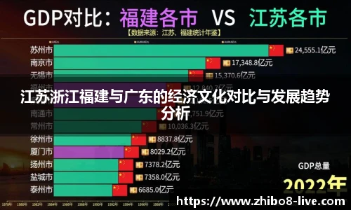 直播8官网