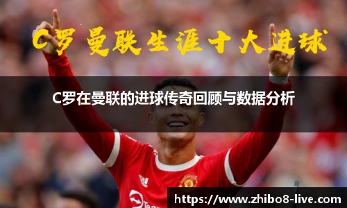 C罗在曼联的进球传奇回顾与数据分析