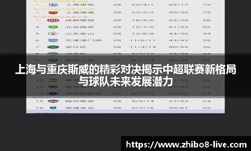 直播8