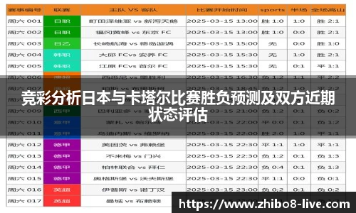 直播吧