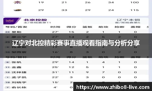 辽宁对北控精彩赛事直播观看指南与分析分享