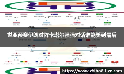 世亚预赛伊朗对阵卡塔尔强强对话谁能笑到最后